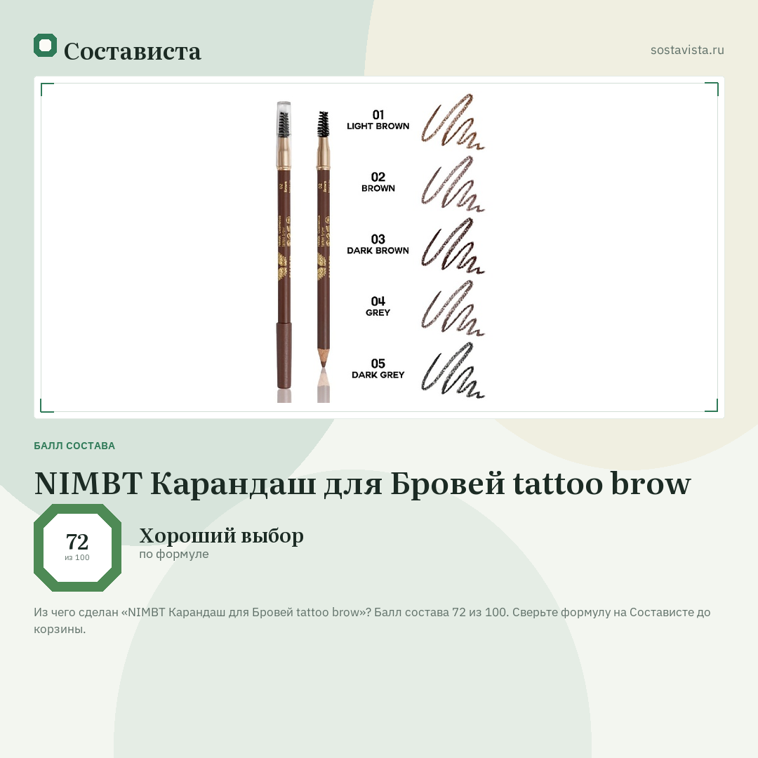 NIMBT Карандаш для Бровей tattoo brow: балл состава 72 из 100 — Состависта