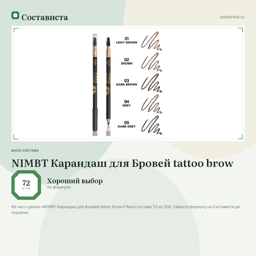 NIMBT Карандаш для Бровей tattoo brow: балл состава 72 из 100 — Состависта