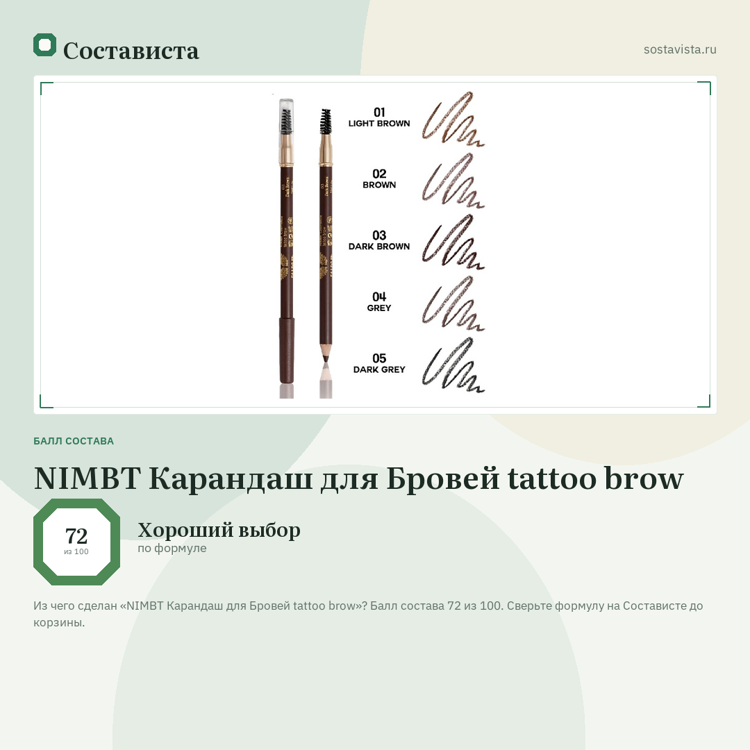 NIMBT Карандаш для Бровей tattoo brow: балл состава 72 из 100 — Состависта