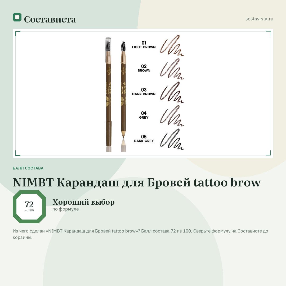 NIMBT Карандаш для Бровей tattoo brow: балл состава 72 из 100 — Состависта