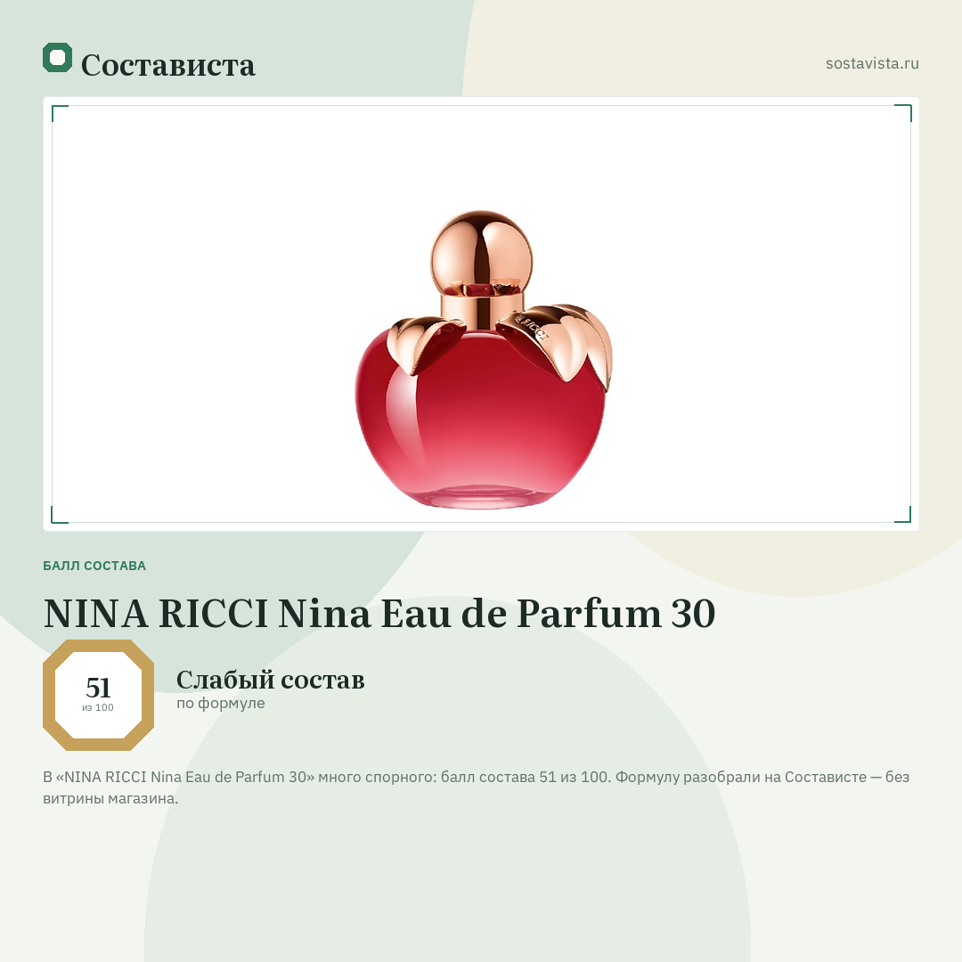 NINA RICCI Nina Eau de Parfum 30: балл состава 51 из 100 — Состависта