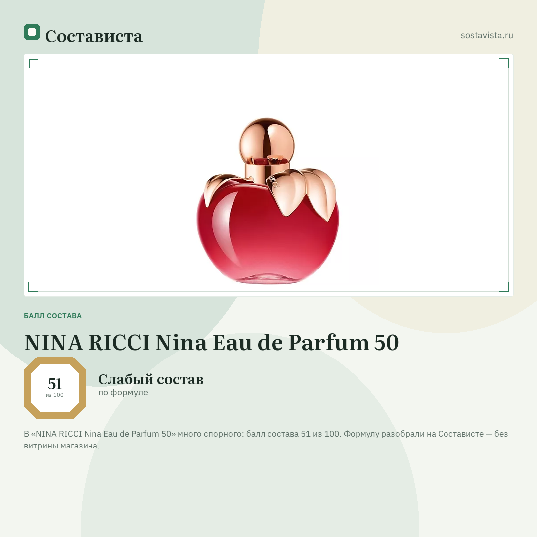 NINA RICCI Nina Eau de Parfum 50: балл состава 51 из 100 — Состависта