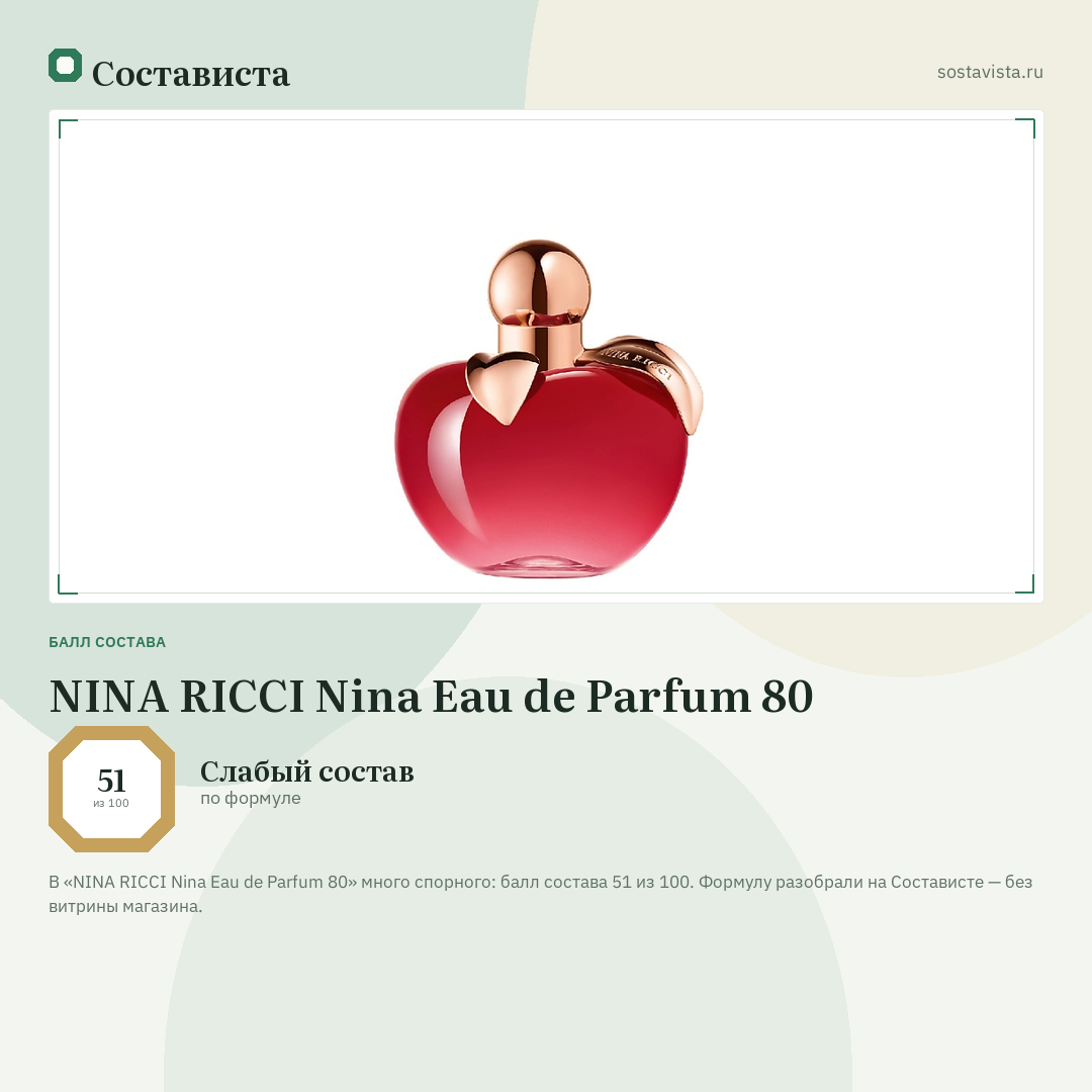 NINA RICCI Nina Eau de Parfum 80: балл состава 51 из 100 — Состависта
