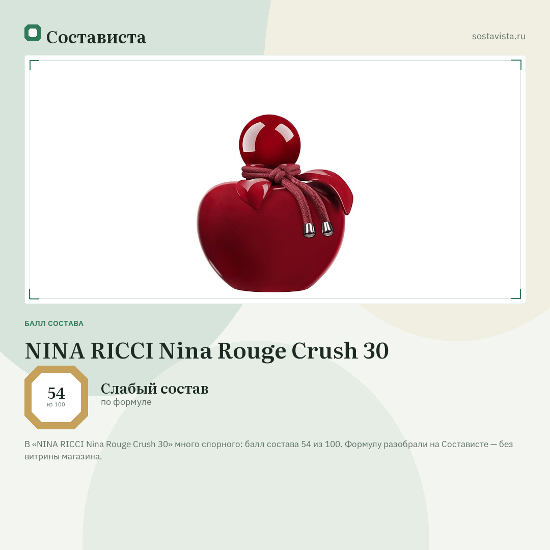 NINA RICCI Nina Rouge Crush 30: балл состава 54 из 100 — Состависта