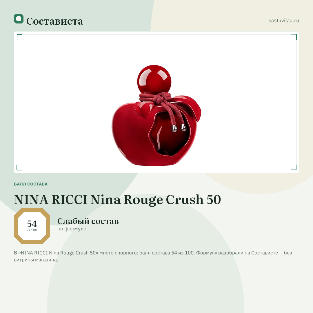 NINA RICCI Nina Rouge Crush 50: балл состава 54 из 100 — Состависта