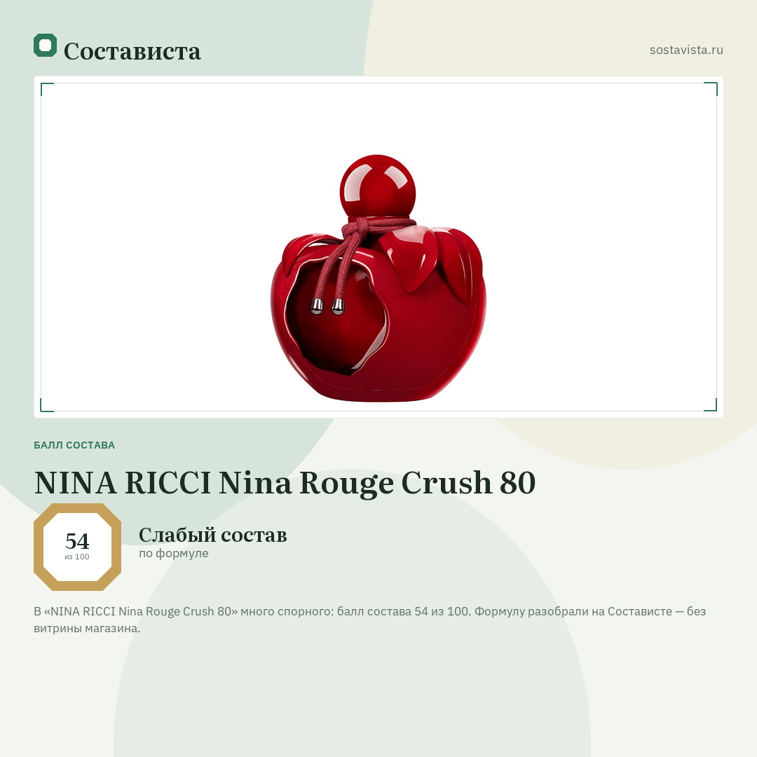 NINA RICCI Nina Rouge Crush 80: балл состава 54 из 100 — Состависта