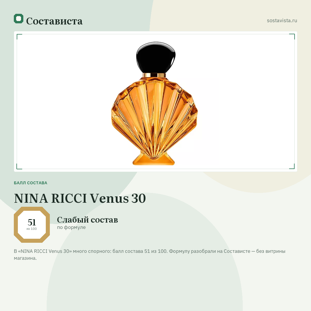 NINA RICCI Venus 30: балл состава 51 из 100 — Состависта