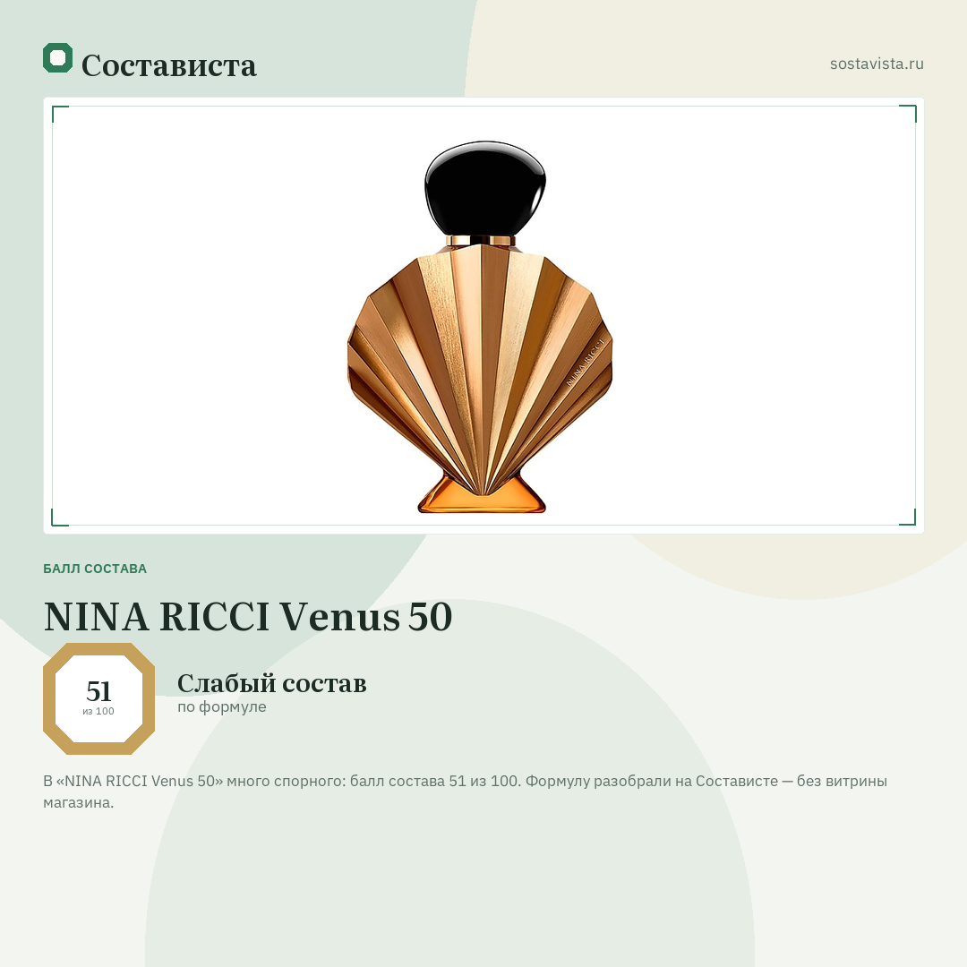 NINA RICCI Venus 50: балл состава 51 из 100 — Состависта
