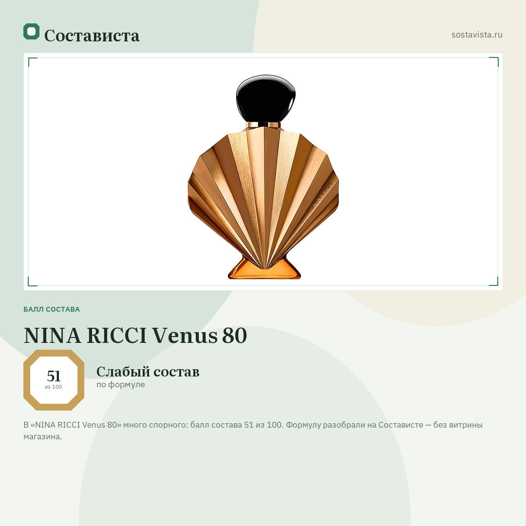 NINA RICCI Venus 80: балл состава 51 из 100 — Состависта