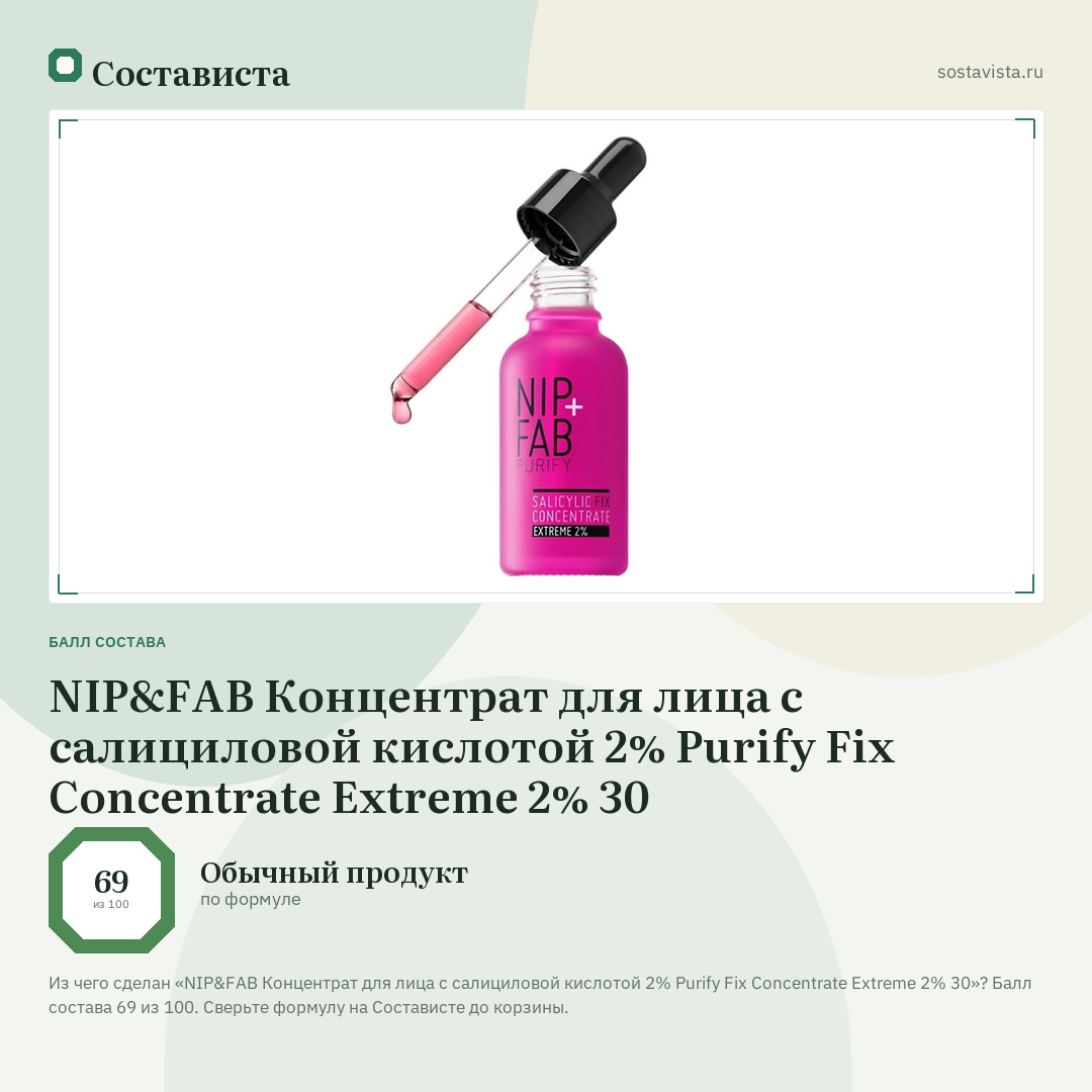 NIP&FAB Концентрат для лица с салициловой кислотой 2% Purify Fix Concentrate Extreme 2% 30: балл состава 69 из 100 — Состависта