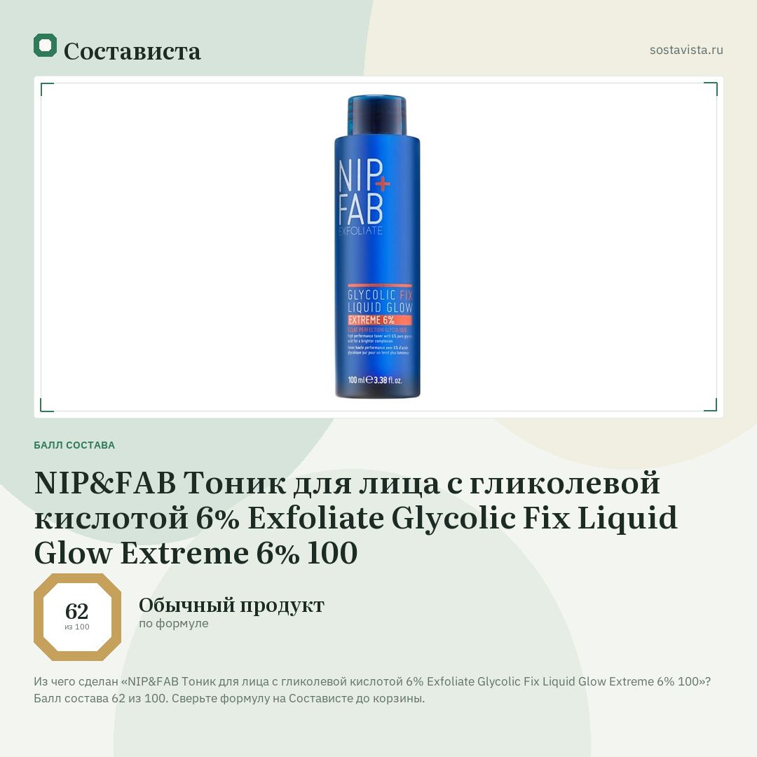 NIP&FAB Тоник для лица с гликолевой кислотой 6% Exfoliate Glycolic Fix Liquid Glow Extreme 6% 100: балл состава 62 из 100 — Состависта