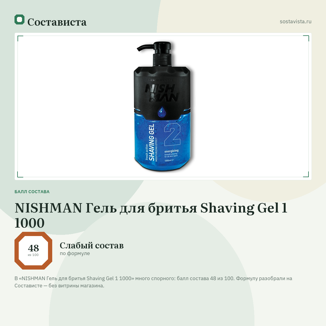 NISHMAN Гель для бритья Shaving Gel 1 1000: балл состава 48 из 100 — Состависта