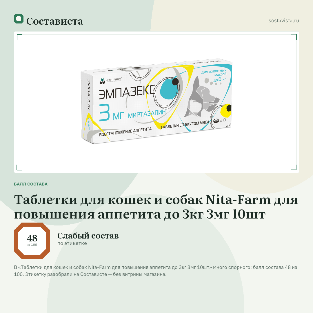 Таблетки для кошек и собак Nita-Farm для повышения аппетита до 3кг 3мг 10шт: балл состава 48 из 100 — Состависта