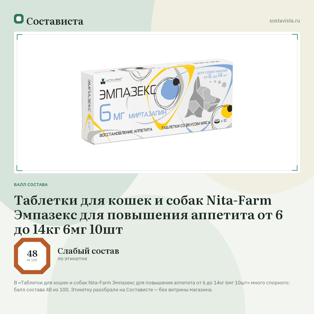 Таблетки для кошек и собак Nita-Farm Эмпазекс для повышения аппетита от 6 до 14кг 6мг 10шт: балл состава 48 из 100 — Состависта