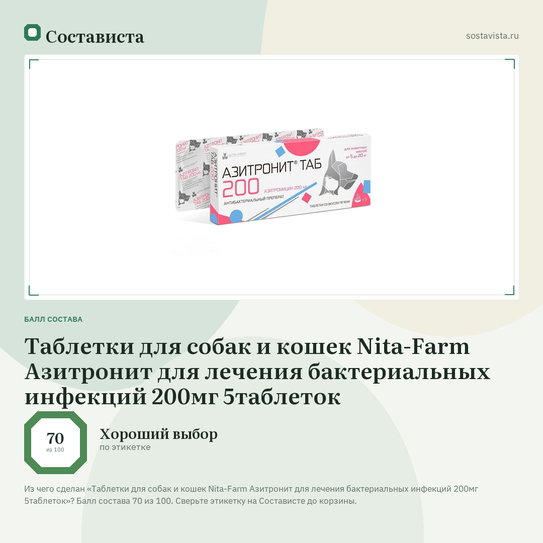 Таблетки для собак и кошек Nita-Farm Азитронит для лечения бактериальных инфекций 200мг 5таблеток: балл состава 70 из 100 — Состависта