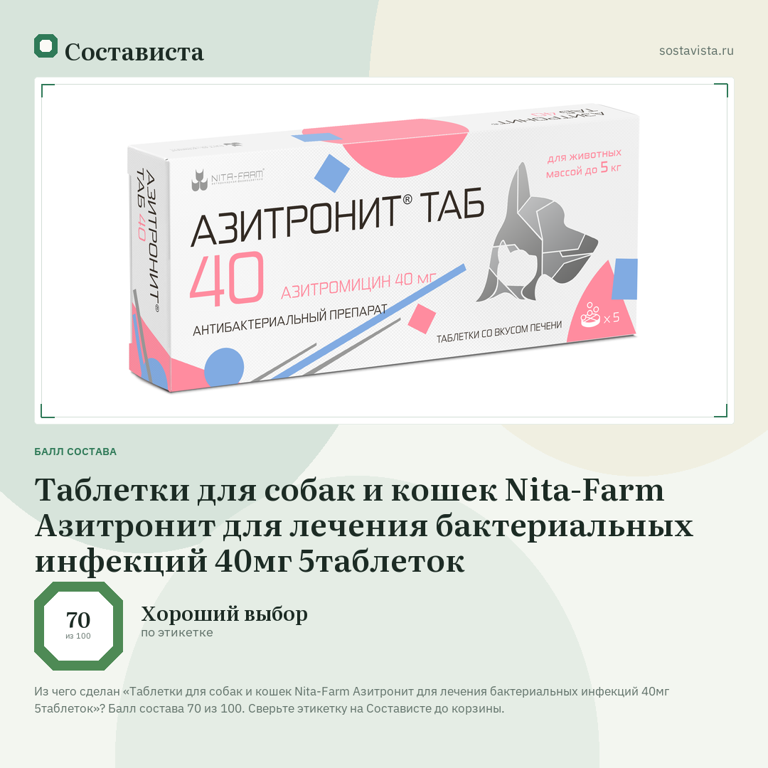 Таблетки для собак и кошек Nita-Farm Азитронит для лечения бактериальных инфекций 40мг 5таблеток: балл состава 70 из 100 — Состависта