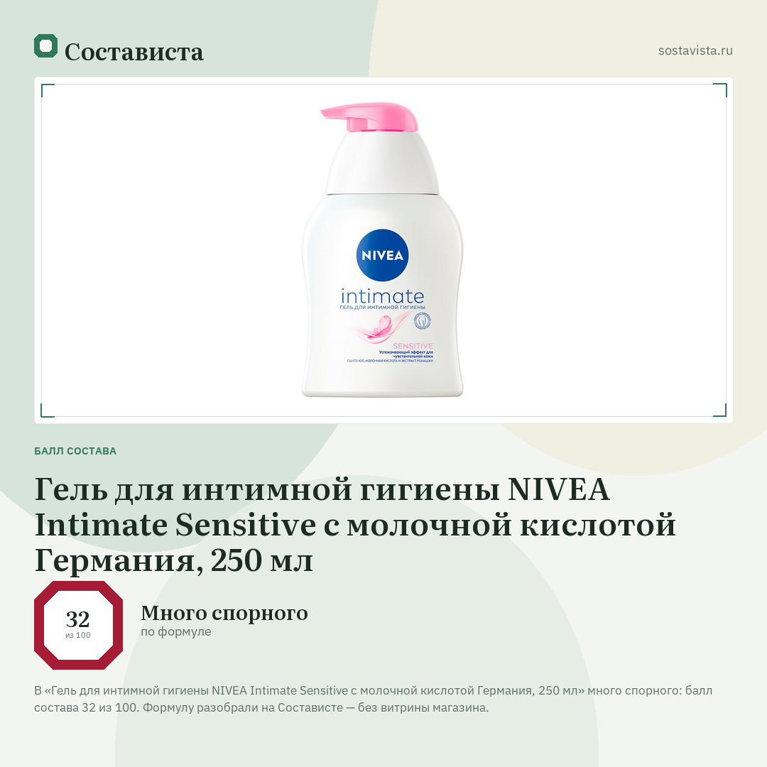 Гель для интимной гигиены NIVEA Intimate Sensitive с молочной кислотой Германия, 250 мл: балл состава 32 из 100 — Состависта