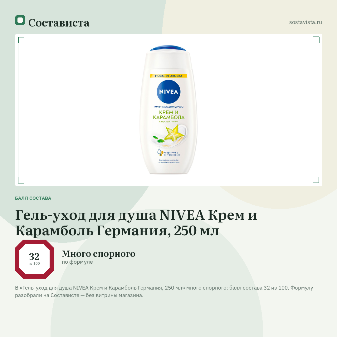 Гель-уход для душа NIVEA Крем и Карамболь Германия, 250 мл: балл состава 32 из 100 — Состависта
