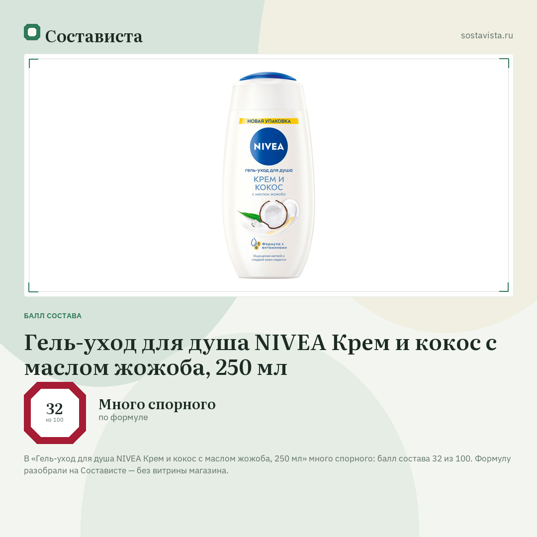 Гель-уход для душа NIVEA Крем и кокос с маслом жожоба, 250 мл: балл состава 32 из 100 — Состависта