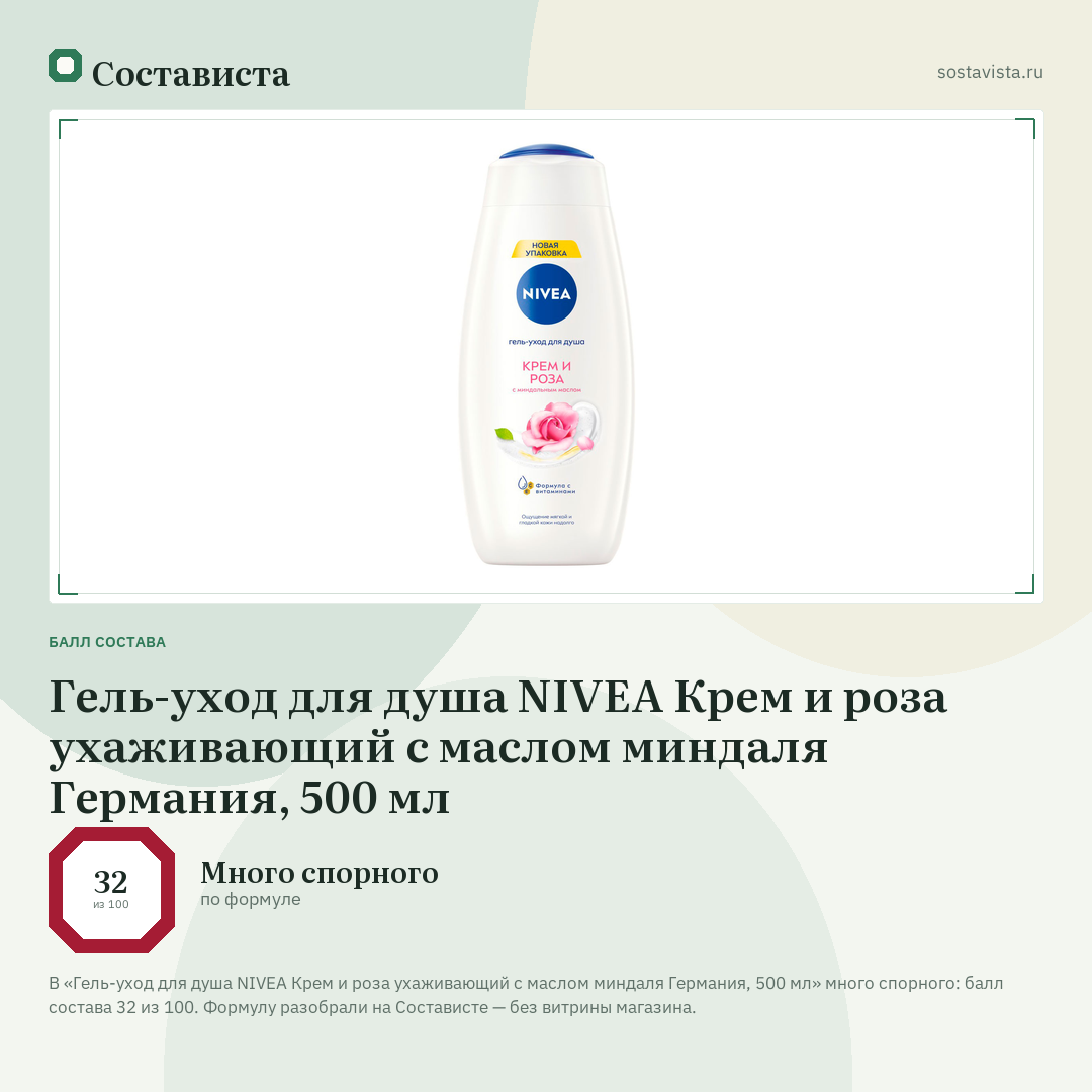 Гель-уход для душа NIVEA Крем и роза ухаживающий с маслом миндаля Германия, 500 мл: балл состава 32 из 100 — Состависта