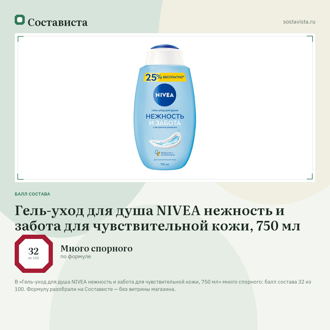 Гель-уход для душа NIVEA нежность и забота для чувствительной кожи, 750 мл: балл состава 32 из 100 — Состависта