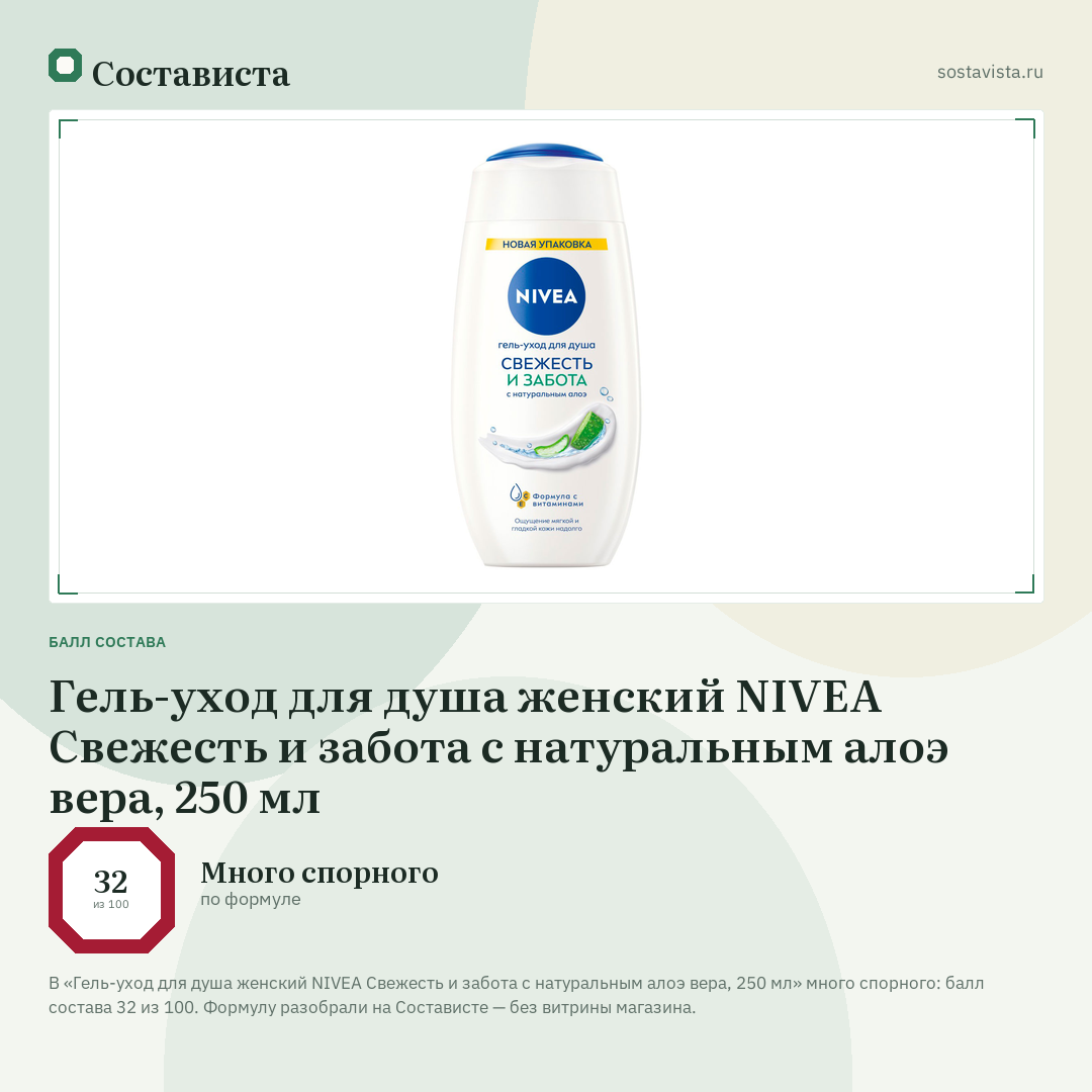 Гель-уход для душа женский NIVEA Свежесть и забота с натуральным алоэ вера, 250 мл: балл состава 32 из 100 — Состависта