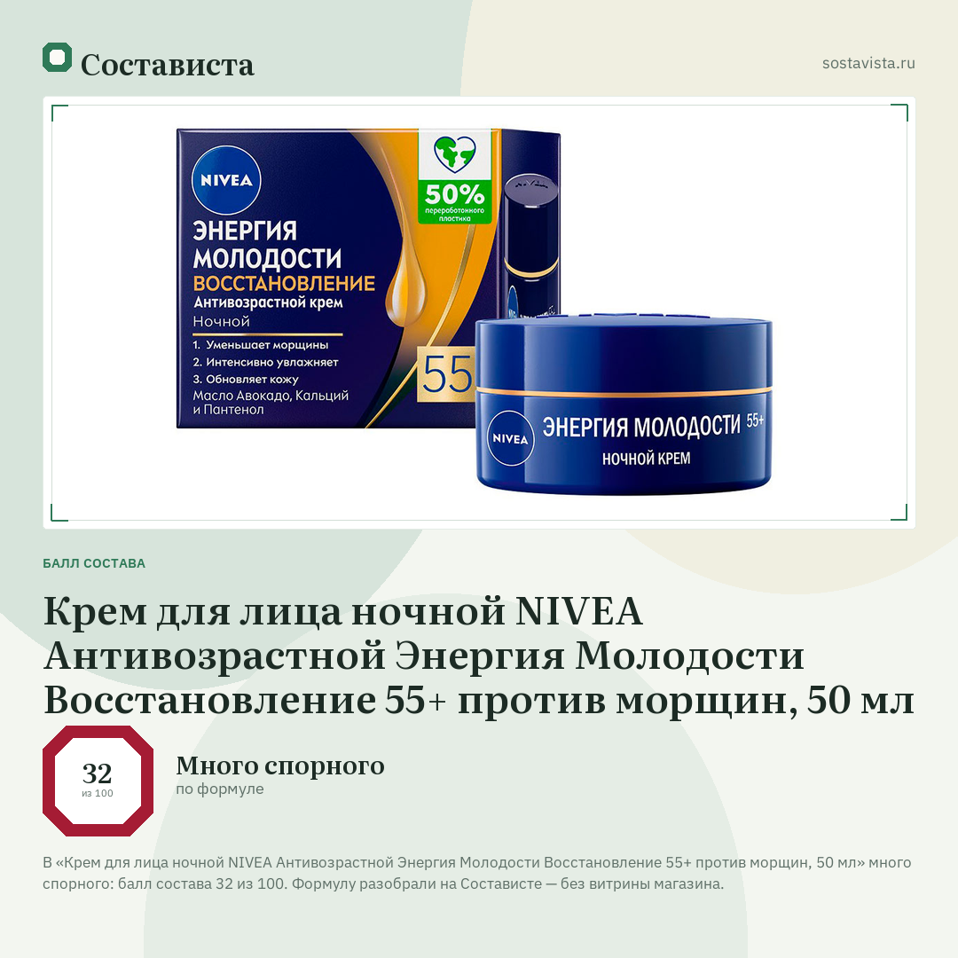Крем для лица ночной NIVEA Антивозрастной Энергия Молодости Восстановление 55+ против морщин, 50 мл: балл состава 32 из 100 — Состависта