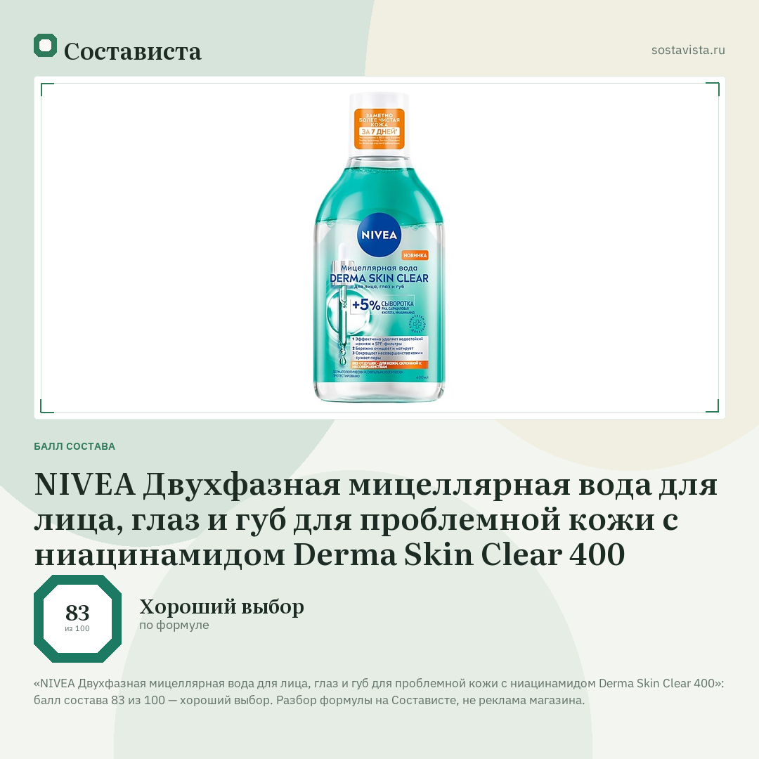 NIVEA Двухфазная мицеллярная вода для лица, глаз и губ для проблемной кожи с ниацинамидом Derma Skin Clear 400: балл состава 83 из 100 — Состависта