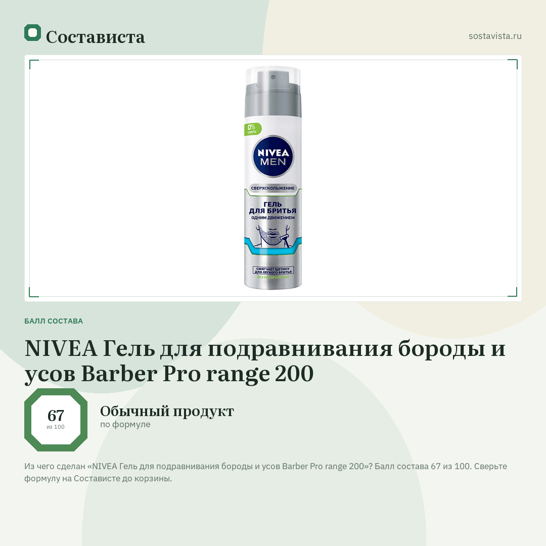 NIVEA Гель для подравнивания бороды и усов Barber Pro range 200: балл состава 67 из 100 — Состависта