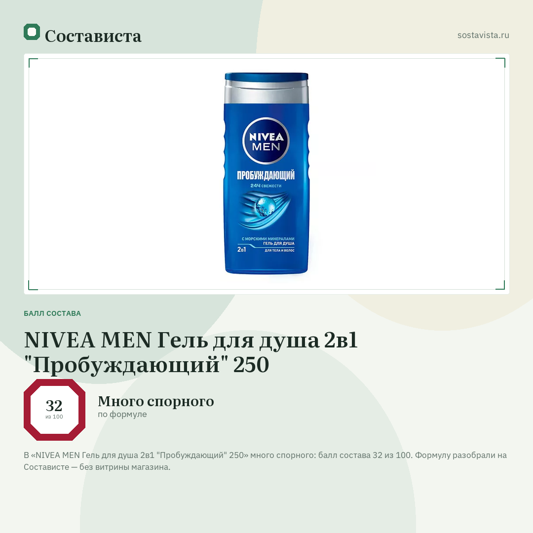 NIVEA MEN Гель для душа 2в1 "Пробуждающий" 250: балл состава 32 из 100 — Состависта