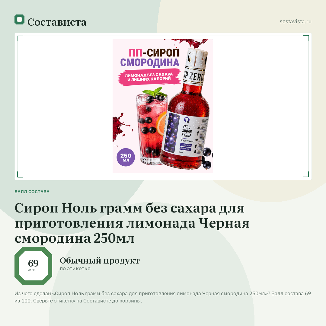 Сироп Ноль грамм без сахара для приготовления лимонада Черная смородина 250мл: балл состава 69 из 100 — Состависта