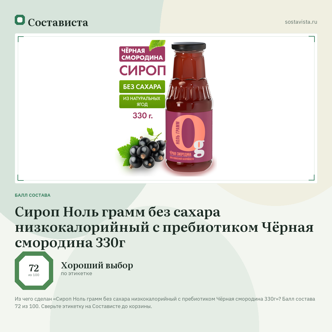 Сироп Ноль грамм без сахара низкокалорийный с пребиотиком Чёрная смородина 330г: балл состава 72 из 100 — Состависта