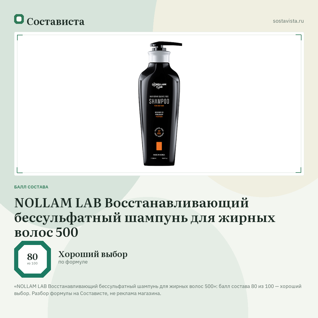NOLLAM LAB Восстанавливающий бессульфатный шампунь для жирных волос 500: балл состава 80 из 100 — Состависта
