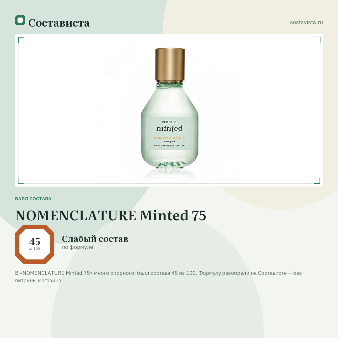 NOMENCLATURE Minted 75: балл состава 45 из 100 — Состависта