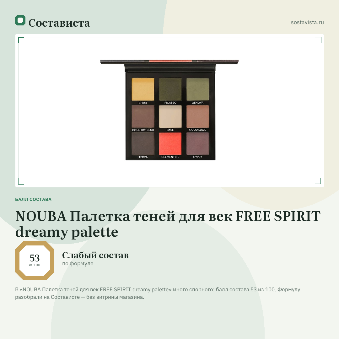 NOUBA Палетка теней для век FREE SPIRIT dreamy palette: балл состава 53 из 100 — Состависта