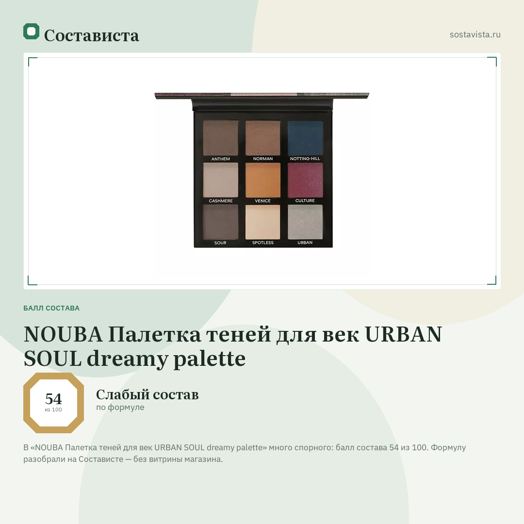 NOUBA Палетка теней для век URBAN SOUL dreamy palette: балл состава 54 из 100 — Состависта