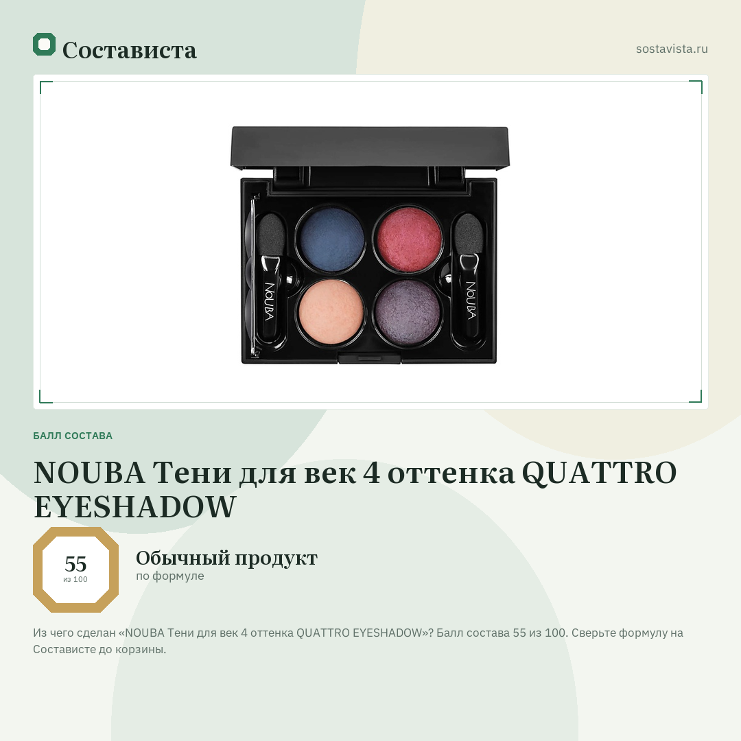 NOUBA Тени для век 4 оттенка QUATTRO EYESHADOW: балл состава 55 из 100 — Состависта
