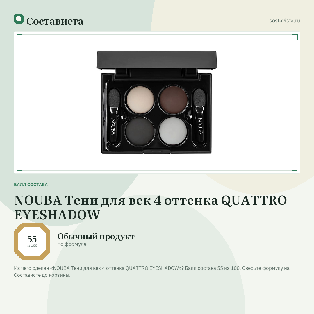 NOUBA Тени для век 4 оттенка QUATTRO EYESHADOW: балл состава 55 из 100 — Состависта
