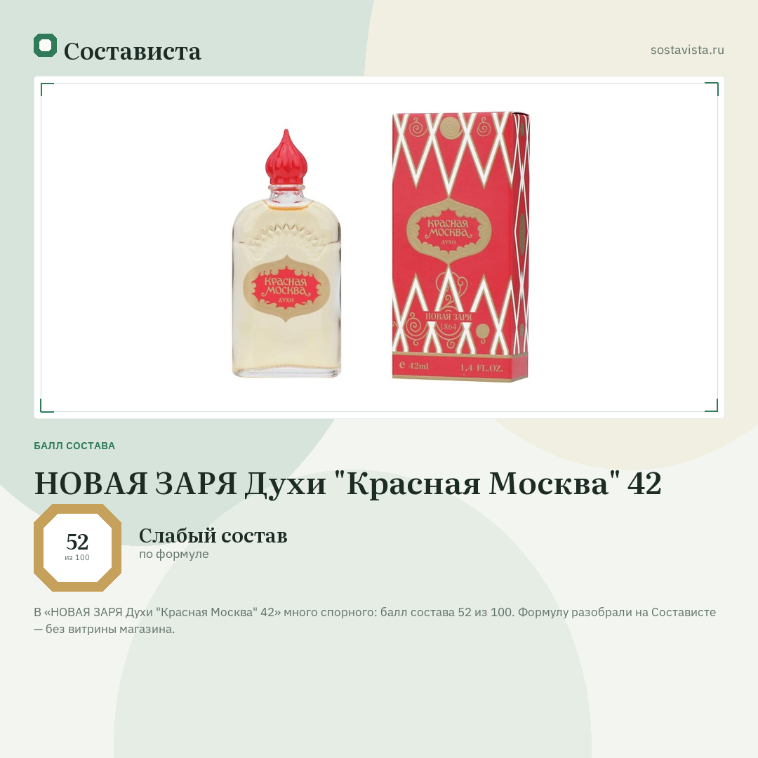НОВАЯ ЗАРЯ Духи "Красная Москва" 42: балл состава 52 из 100 — Состависта