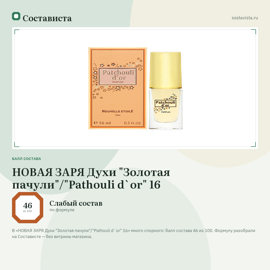 НОВАЯ ЗАРЯ Духи "Золотая пачули"/"Pathouli d`or" 16: балл состава 46 из 100 — Состависта