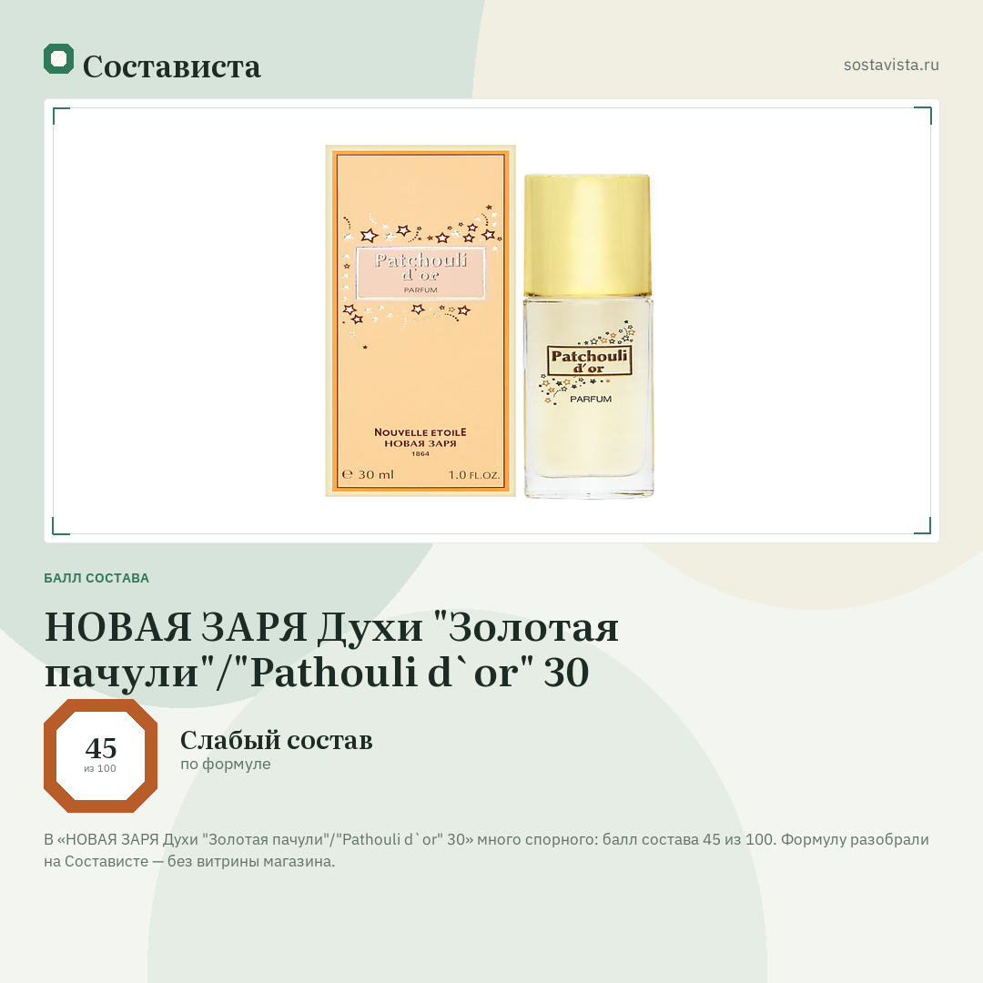 НОВАЯ ЗАРЯ Духи "Золотая пачули"/"Pathouli d`or" 30: балл состава 45 из 100 — Состависта