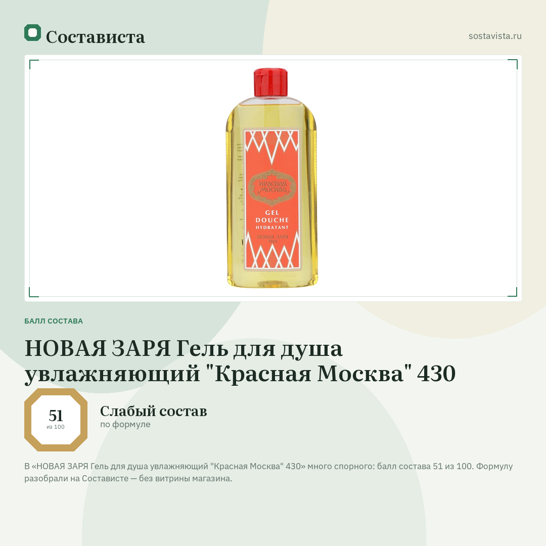 НОВАЯ ЗАРЯ Гель для душа увлажняющий "Красная Москва" 430: балл состава 51 из 100 — Состависта