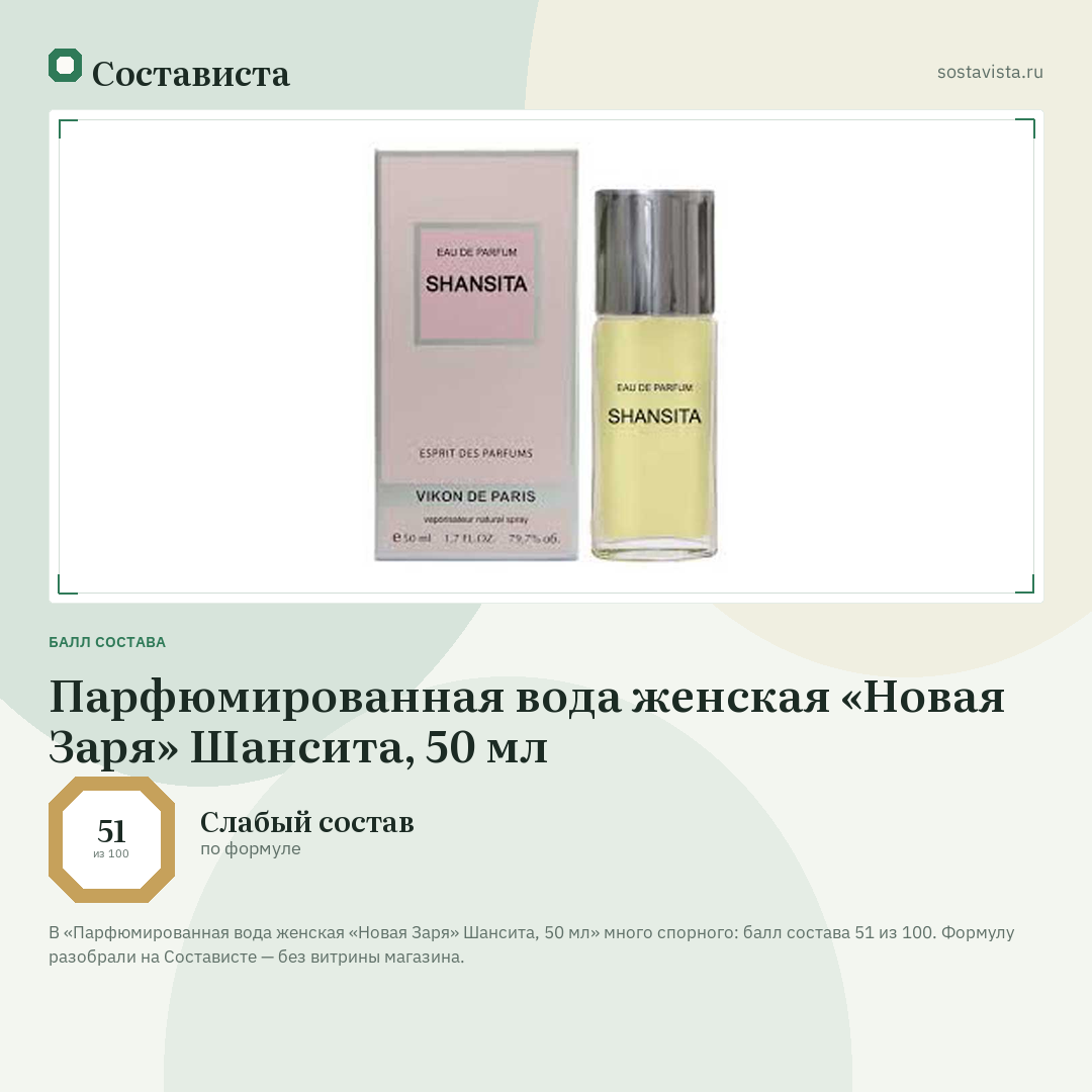 Парфюмированная вода женская «Новая Заря» Шансита, 50 мл: балл состава 51 из 100 — Состависта
