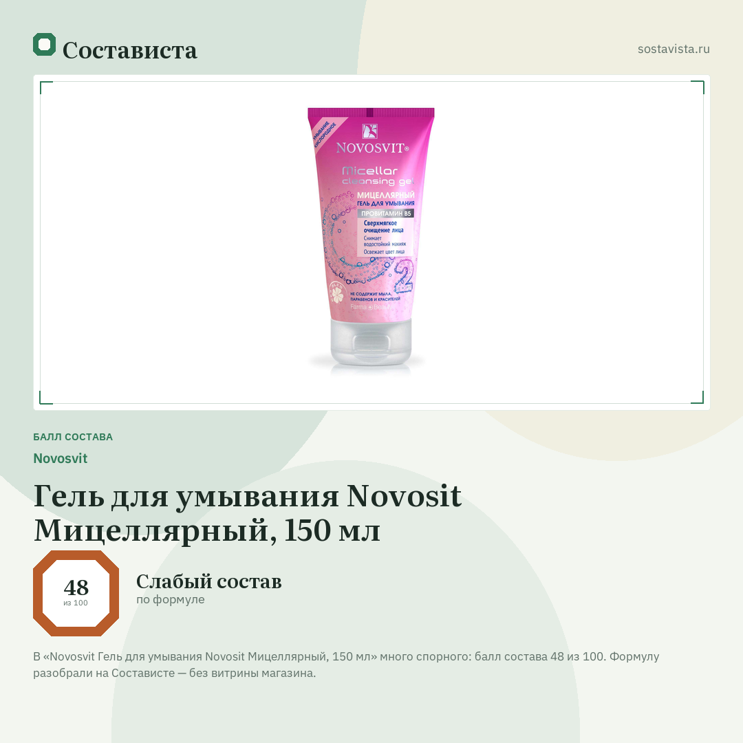 Novosvit Гель для умывания Novosit Мицеллярный, 150 мл: балл состава 48 из 100 — Состависта