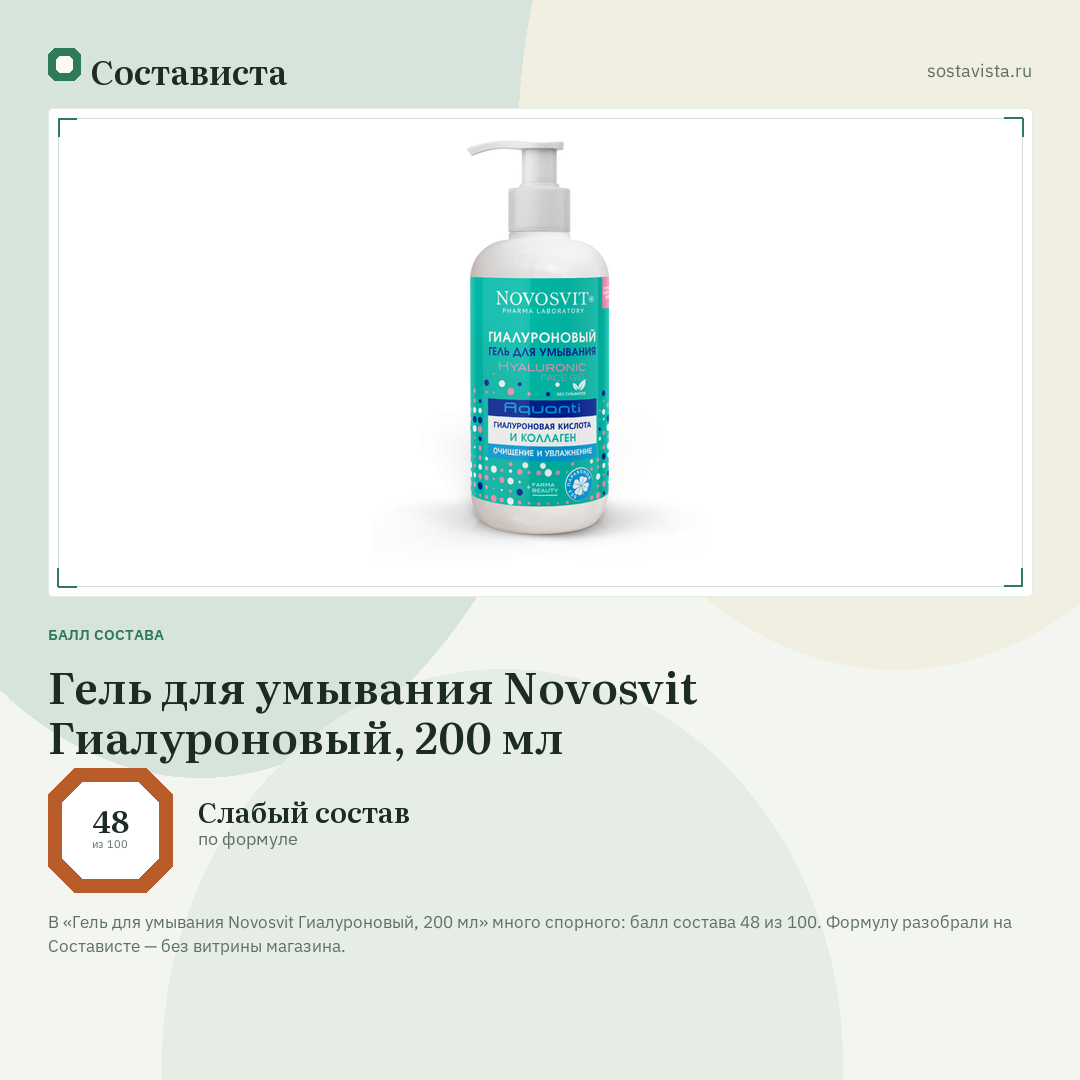 Гель для умывания Novosvit Гиалуроновый, 200 мл: балл состава 48 из 100 — Состависта