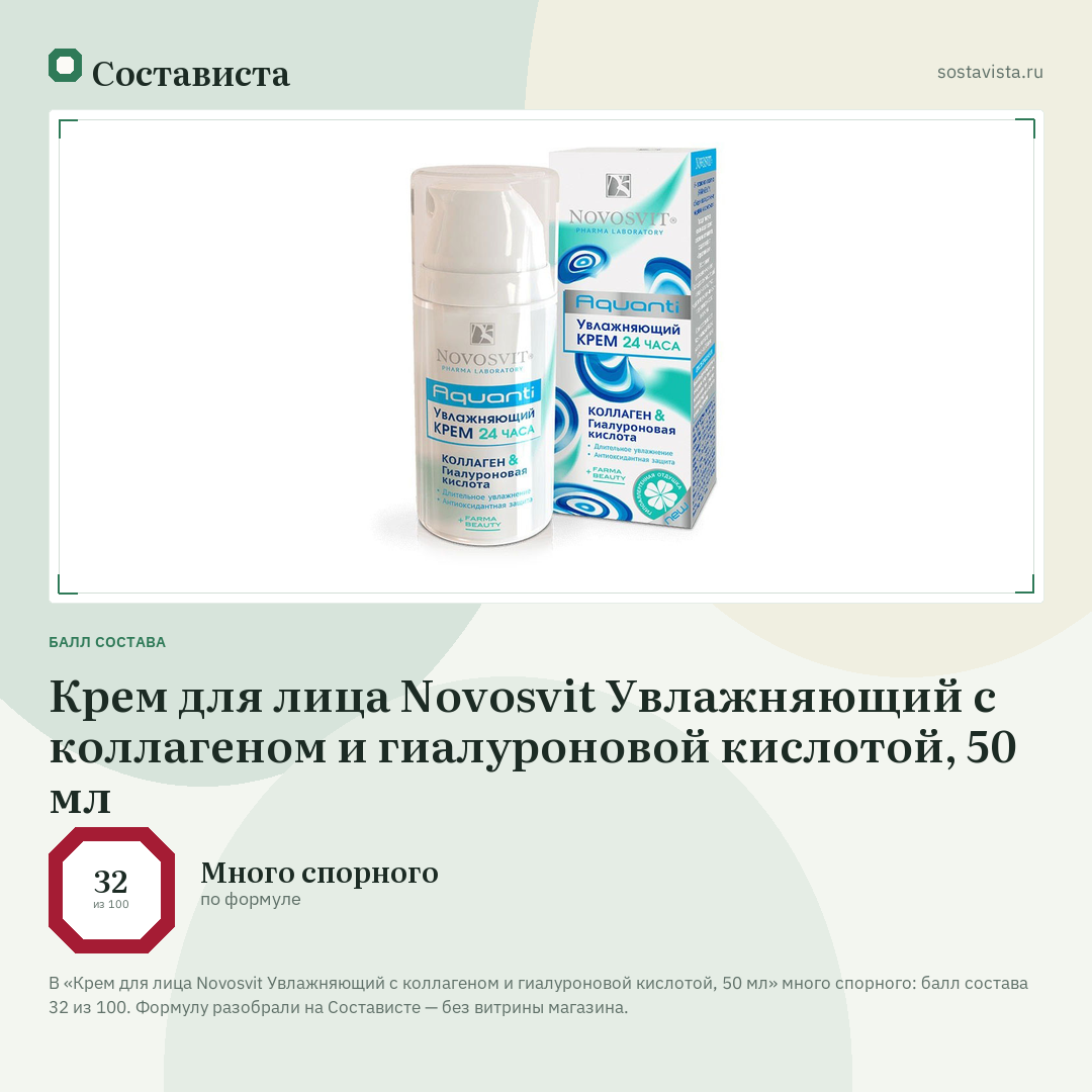 Крем для лица Novosvit Увлажняющий с коллагеном и гиалуроновой кислотой, 50 мл: балл состава 32 из 100 — Состависта