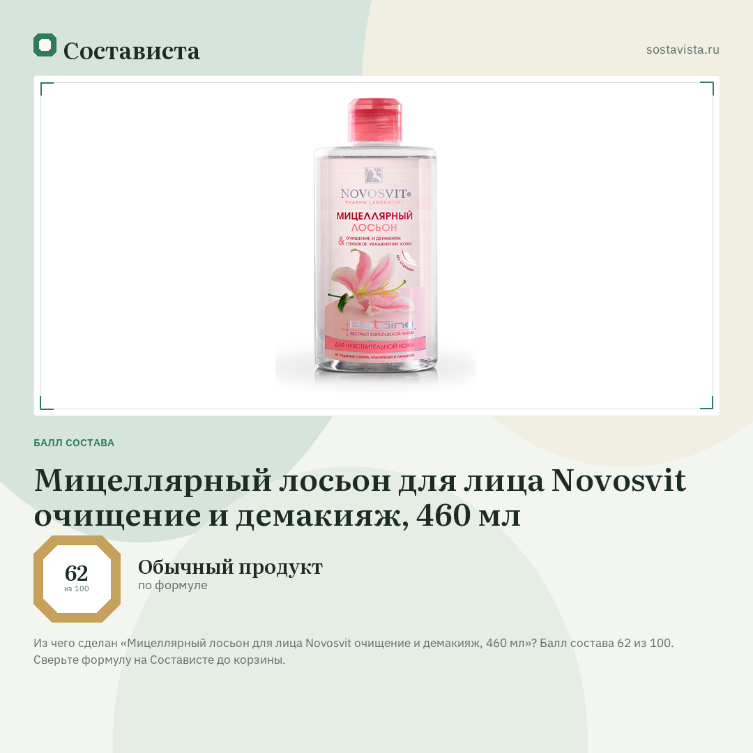 Мицеллярный лосьон для лица Novosvit очищение и демакияж, 460 мл: балл состава 62 из 100 — Состависта