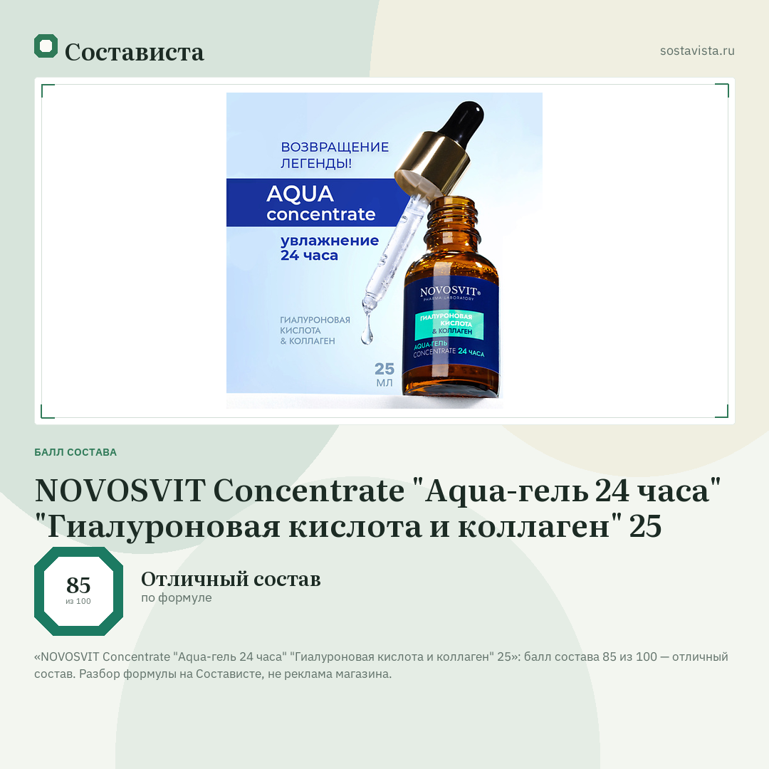 NOVOSVIT Concentrate "Aqua-гель 24 часа" "Гиалуроновая кислота и коллаген" 25: балл состава 85 из 100 — Состависта