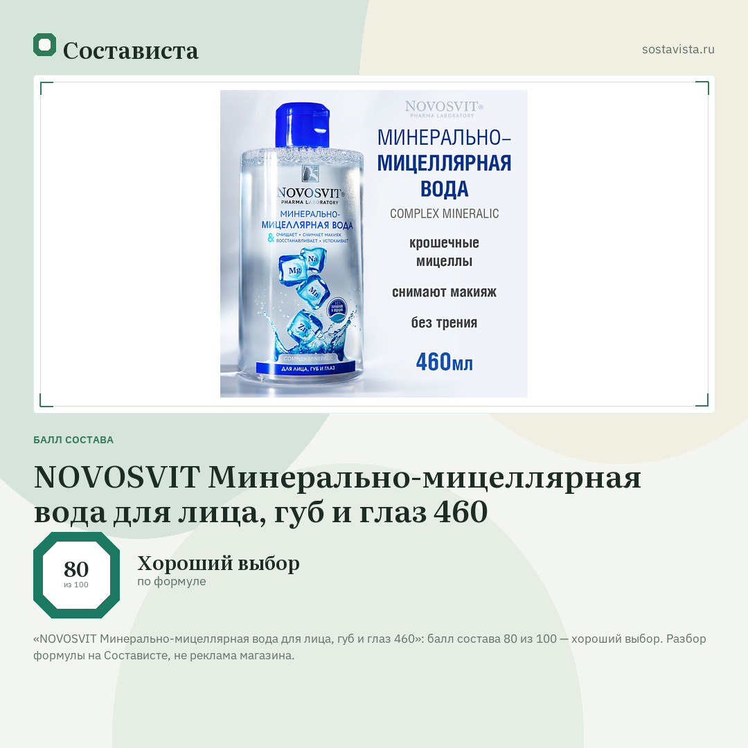 NOVOSVIT Минерально-мицеллярная вода для лица, губ и глаз 460: балл состава 80 из 100 — Состависта