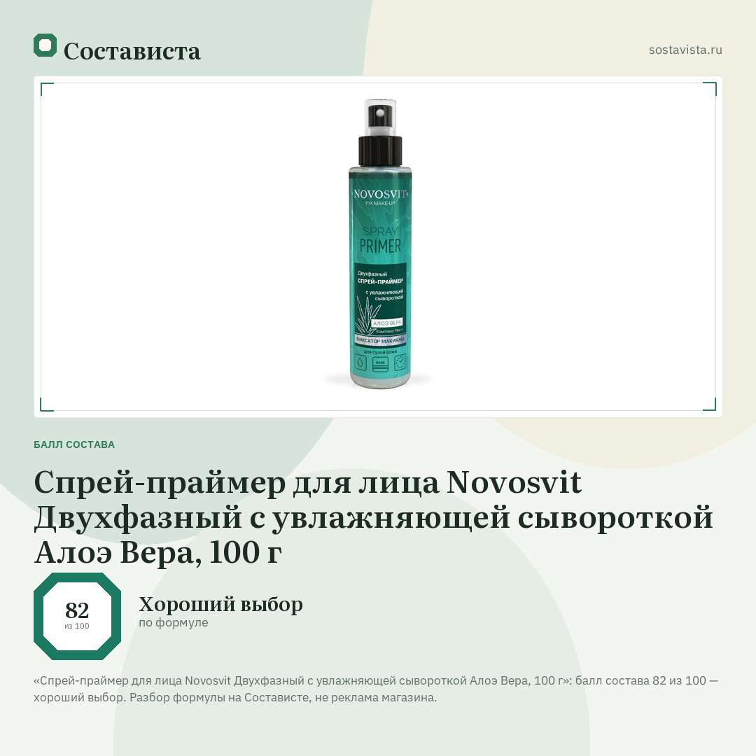 Спрей-праймер для лица Novosvit Двухфазный с увлажняющей сывороткой Алоэ Вера, 100 г: балл состава 82 из 100 — Состависта